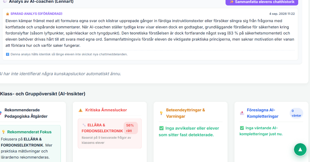 AI-analys och klassens ämnesluckor