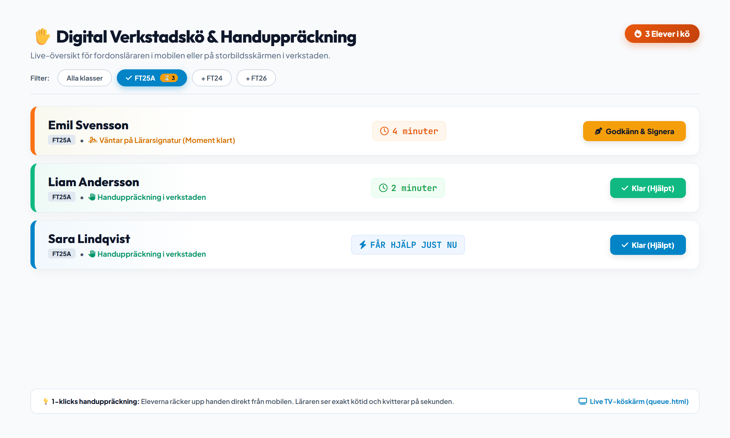Verkstadskö 2.0